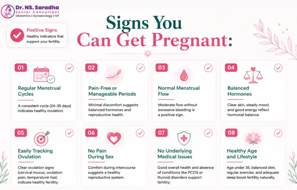 Best Fertility treatment in chennai