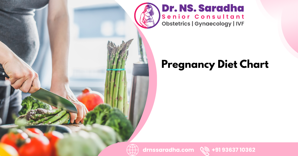 Pregnancy Diet Chart