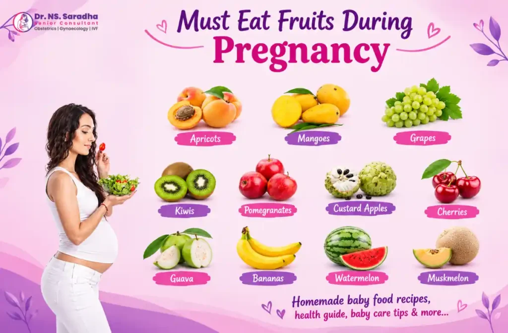 Pregnancy Diet Chart